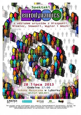 Spiral Dynamics - czyli spektakl międzynarodowy